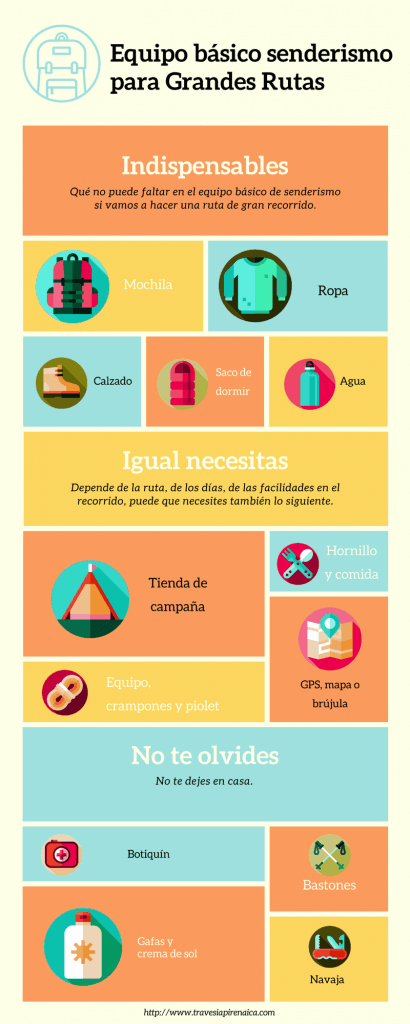 Equipo senderismo infografia